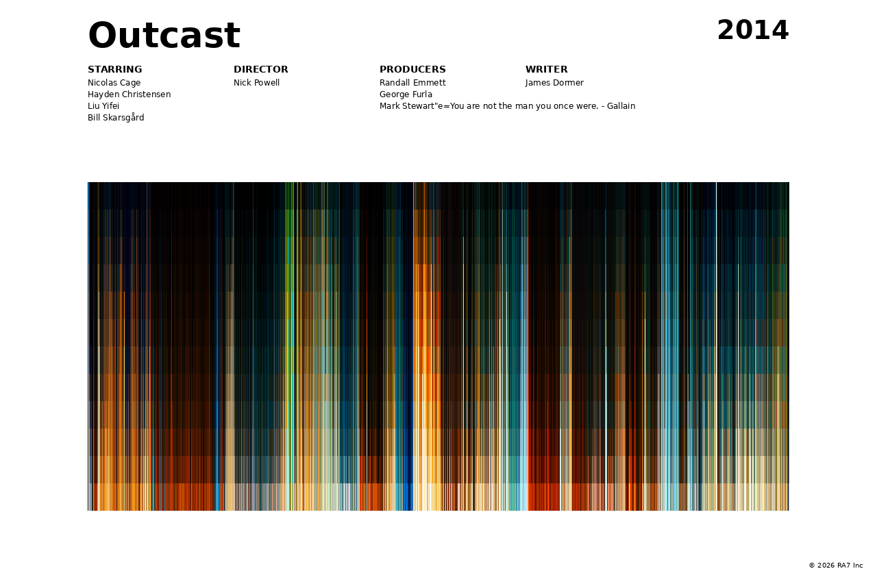 Poster preview for Outcast